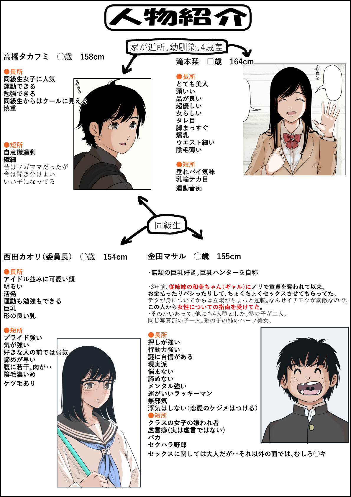 [Haruharudo] Kaneda wa nani mo Warukunai Vol.1 image number 2