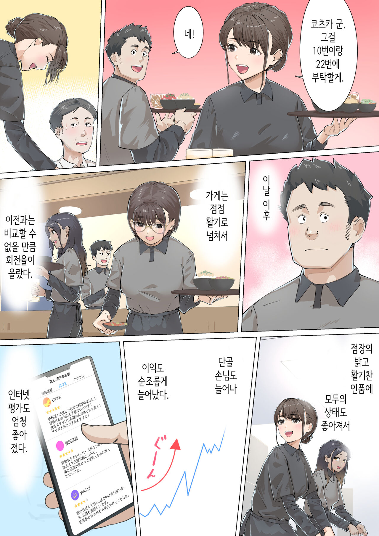 [崖上社] 교차근무 [Korean] image number 17