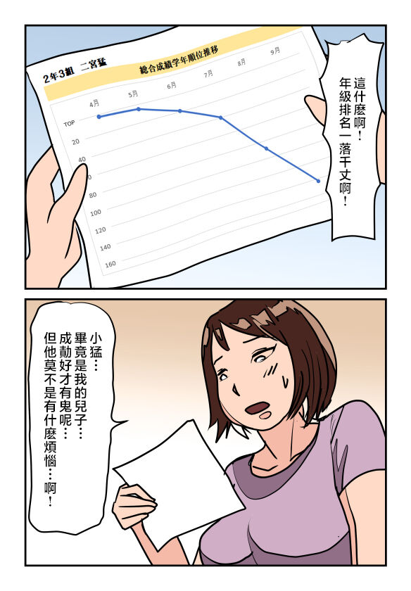 [Summer MV] Chotto Tennen na Kyonyuu Kaa-san no Kanchigai de Doutei o Ubawareta Musuko no Ken [Chinese] 이미지 번호 2