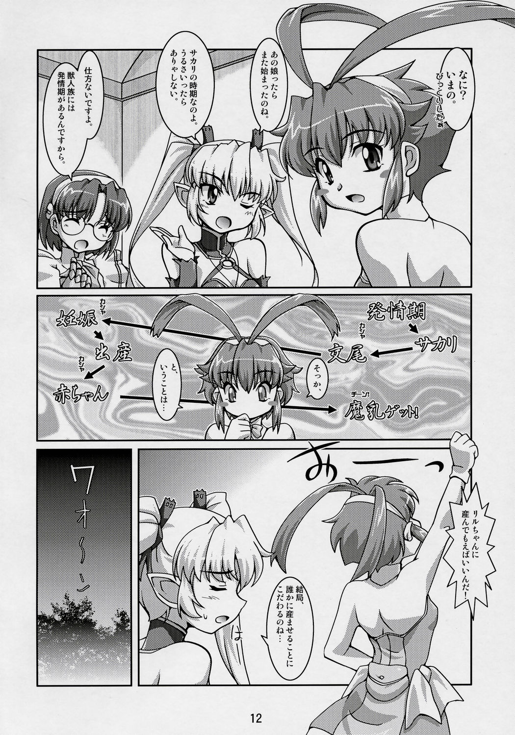 (SC32) [Mouko Mouretsu Hasai Dan (Ryumage)] Majibote (Renkin San-kyuu Magical Pokaan) numero di immagine  11