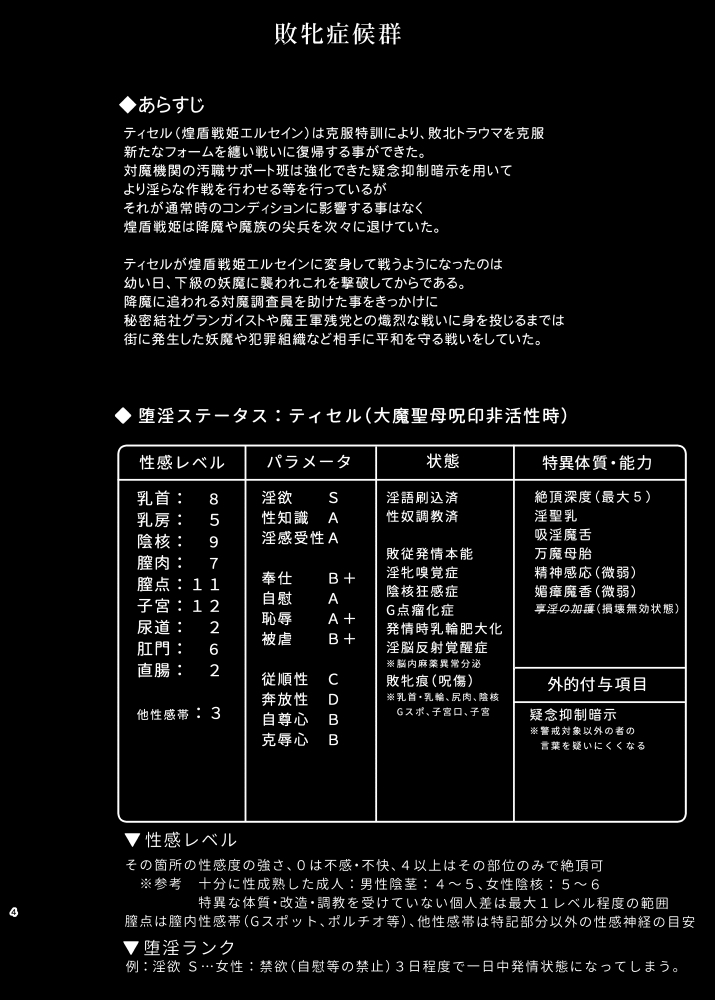 煌盾戦姫エルセイン 追刻の堕淫録 Bildnummer 3