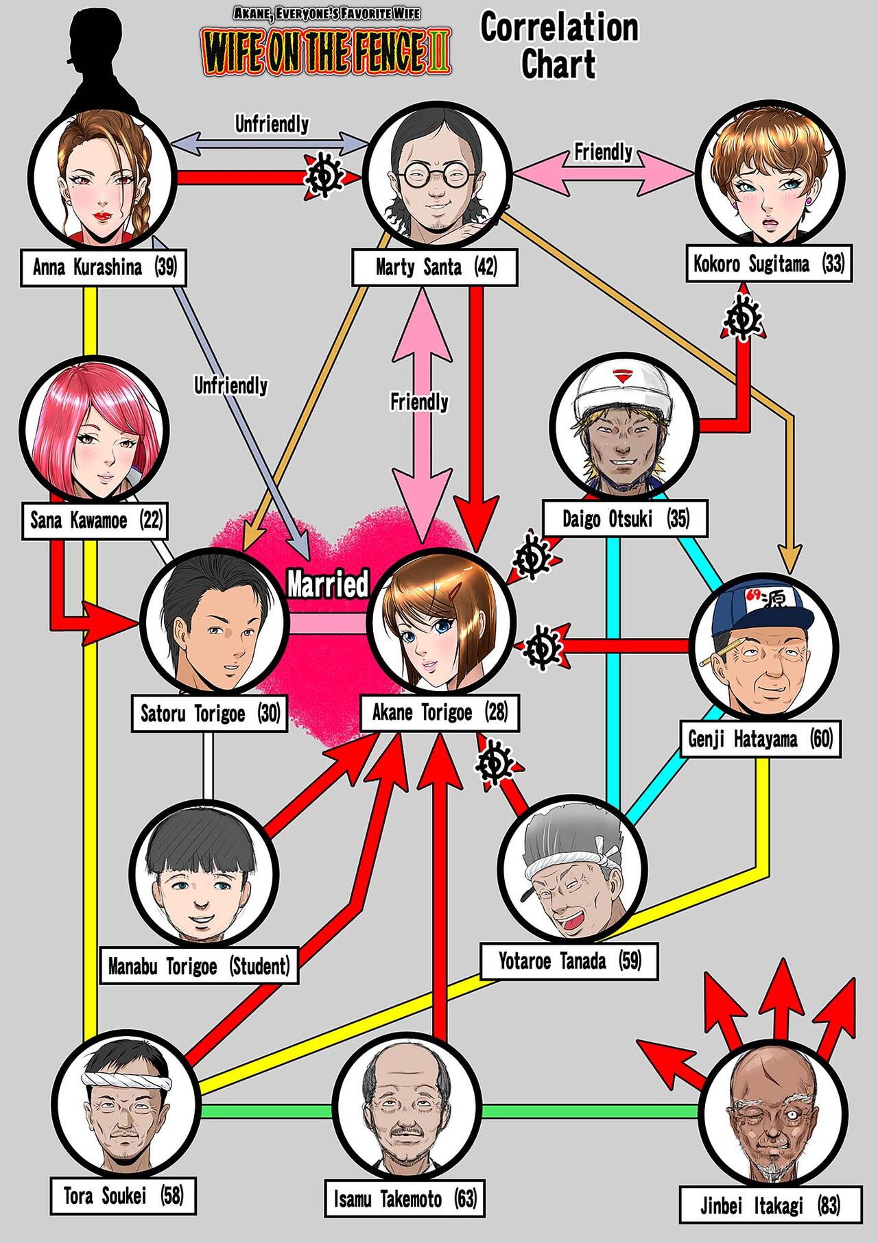 [NTR System] Kakine tsuma II daiichiwa | Wife on the Fence II - Chapter 3 (English) 画像番号 9