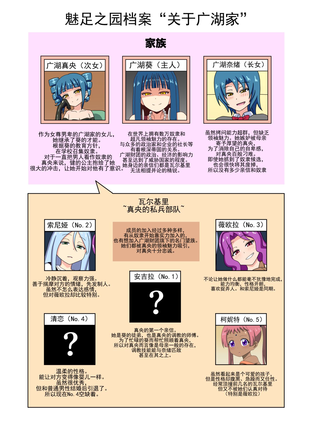 [Mitari Gakuen (Nush)] Mitari no Sono Ep. 93- | 魅足之园 （93话起）更新到135话 [Chinese] [lex2022个人汉化] изображение № 55