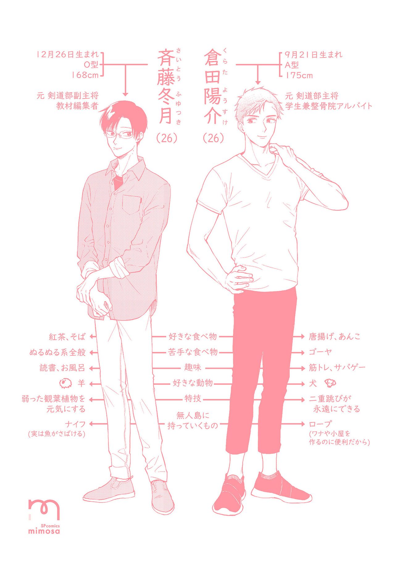 Itsukushimu, Sawo Shika no Koe image number 227