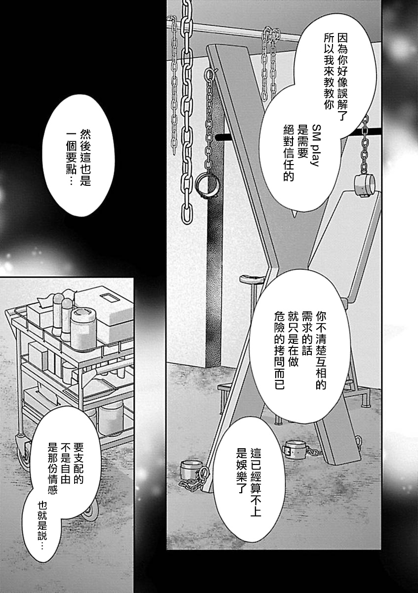 [Anthology] Konna S Kare ni Dakasetai BL | 渴望被抖s的他疼♂爱 [Chinese] [冒险者公会] [Digital] [Ongoing] imagen número 80