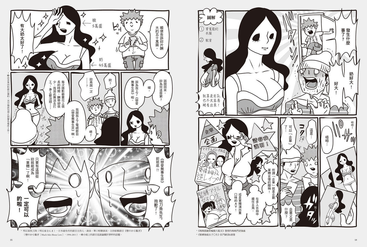 我當AV女優的那些年 1 画像番号 10