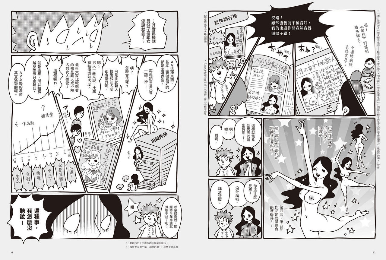 我當AV女優的那些年 1 画像番号 19