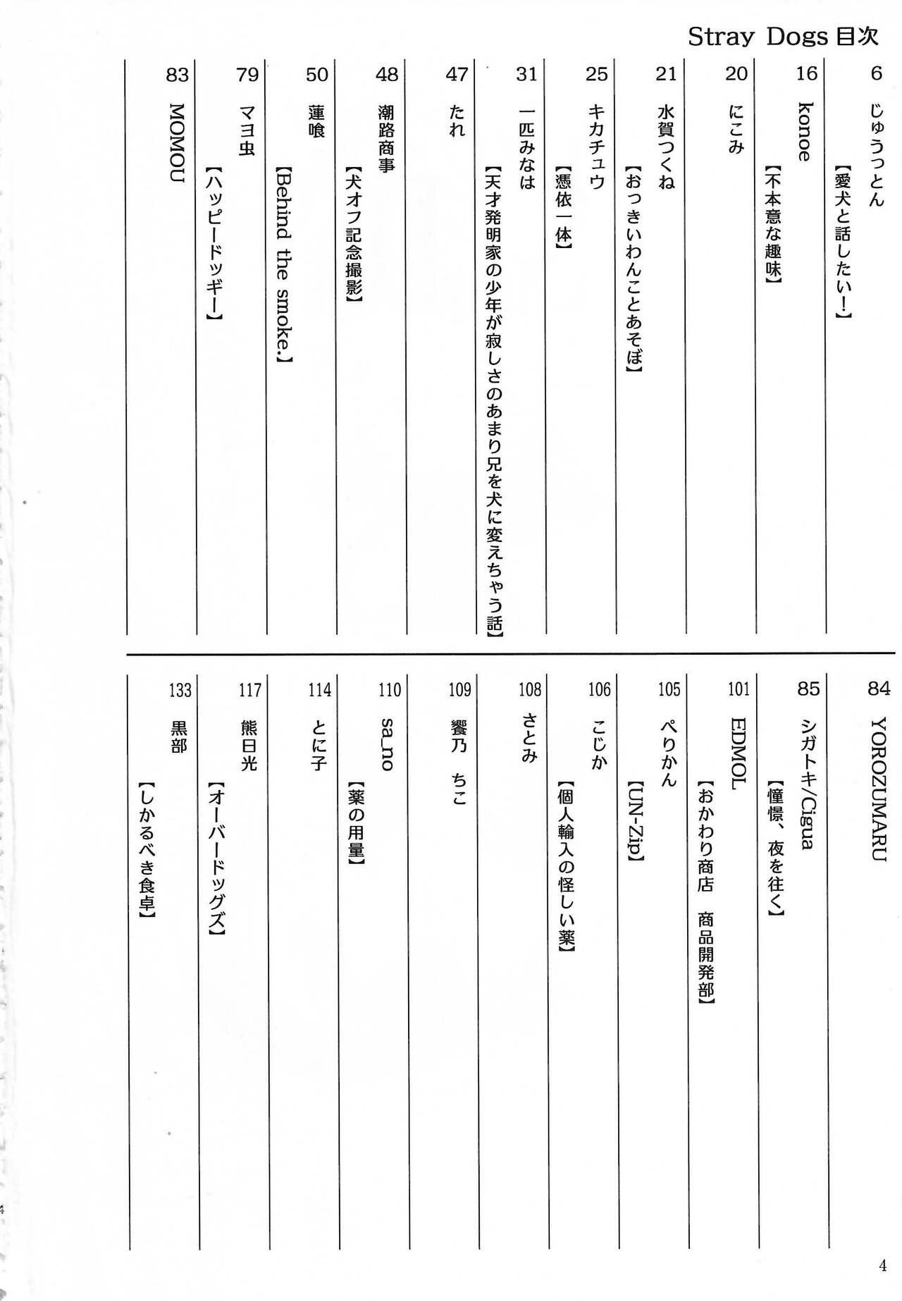 [Kemoket 14] Stray Dogs [gibier] [Multiple Artists] Bildnummer 4