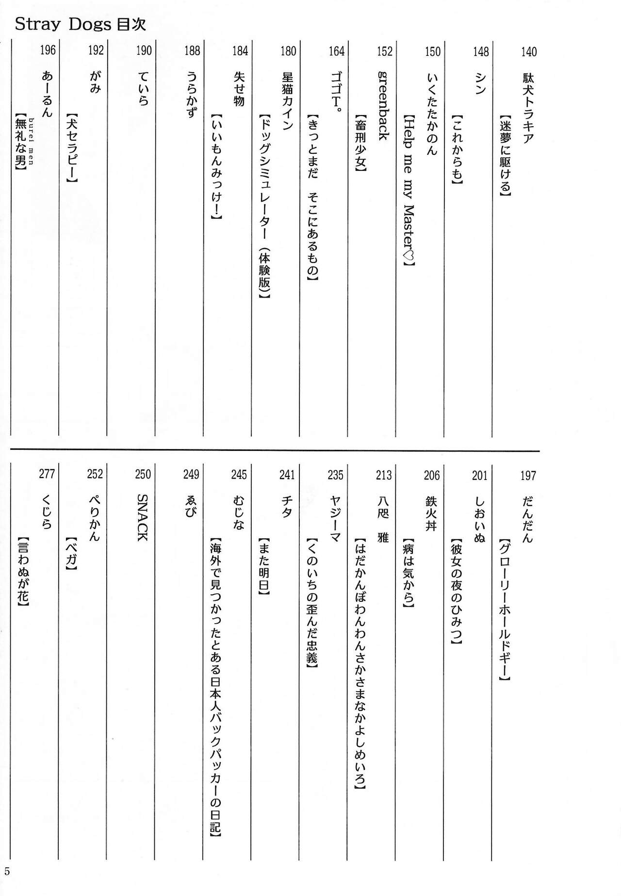 [Kemoket 14] Stray Dogs [gibier] [Multiple Artists] Bildnummer 5