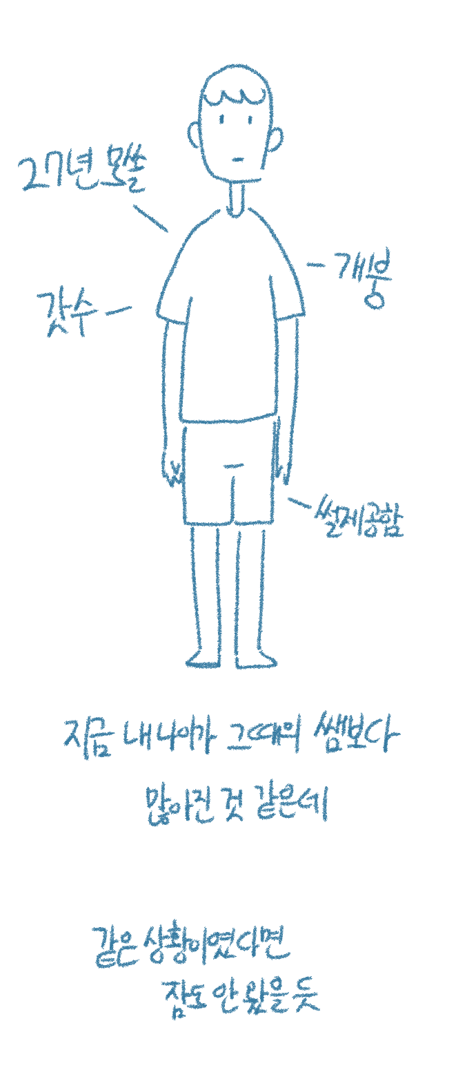 [Deulban] Chodingsijeol Bin Gyosil-eseo Dam-imssaem Yaseu Jiggwan Sseolmanhwa image number 59