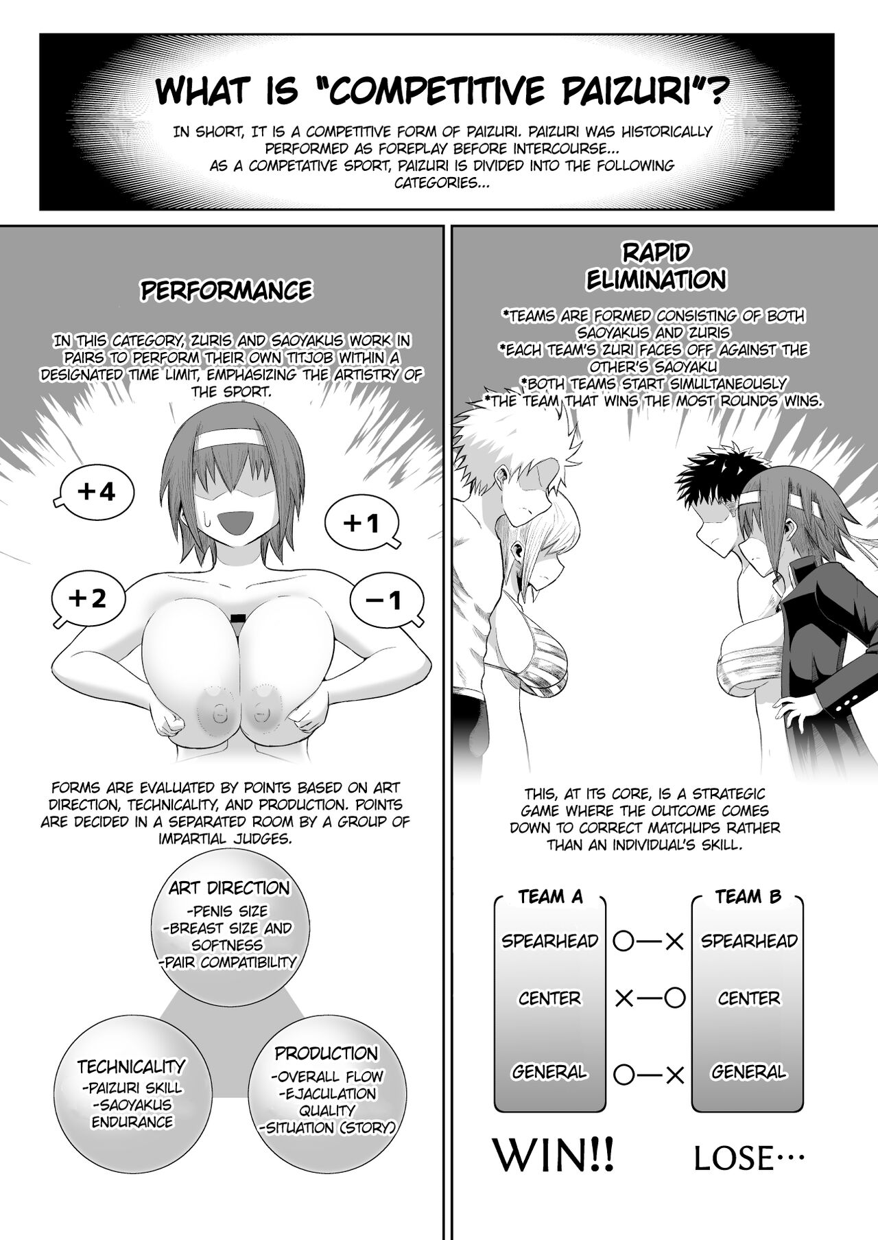 [moriya (tenkomori)] Nekketsu Paizuri-bu!! Ni | Hot-Blooded Paizuri Club!! 2 [English] numero di immagine  2