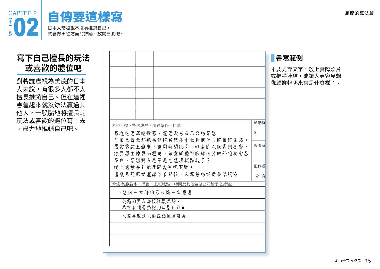 [Yoiko Books] Josei no Tame no Zettai ni Ochinai Shuukatsu-jutsu | 绝对不会失败的女性求职术 [Chinese] [ChatGPT翻译] [松果个人汉化] изображение № 15