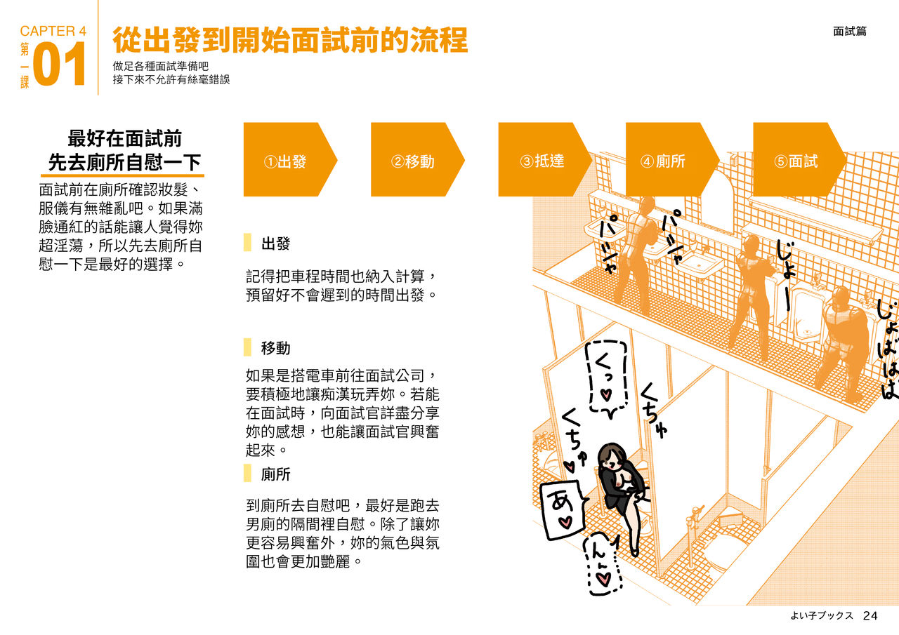[Yoiko Books] Josei no Tame no Zettai ni Ochinai Shuukatsu-jutsu | 绝对不会失败的女性求职术 [Chinese] [ChatGPT翻译] [松果个人汉化] изображение № 24