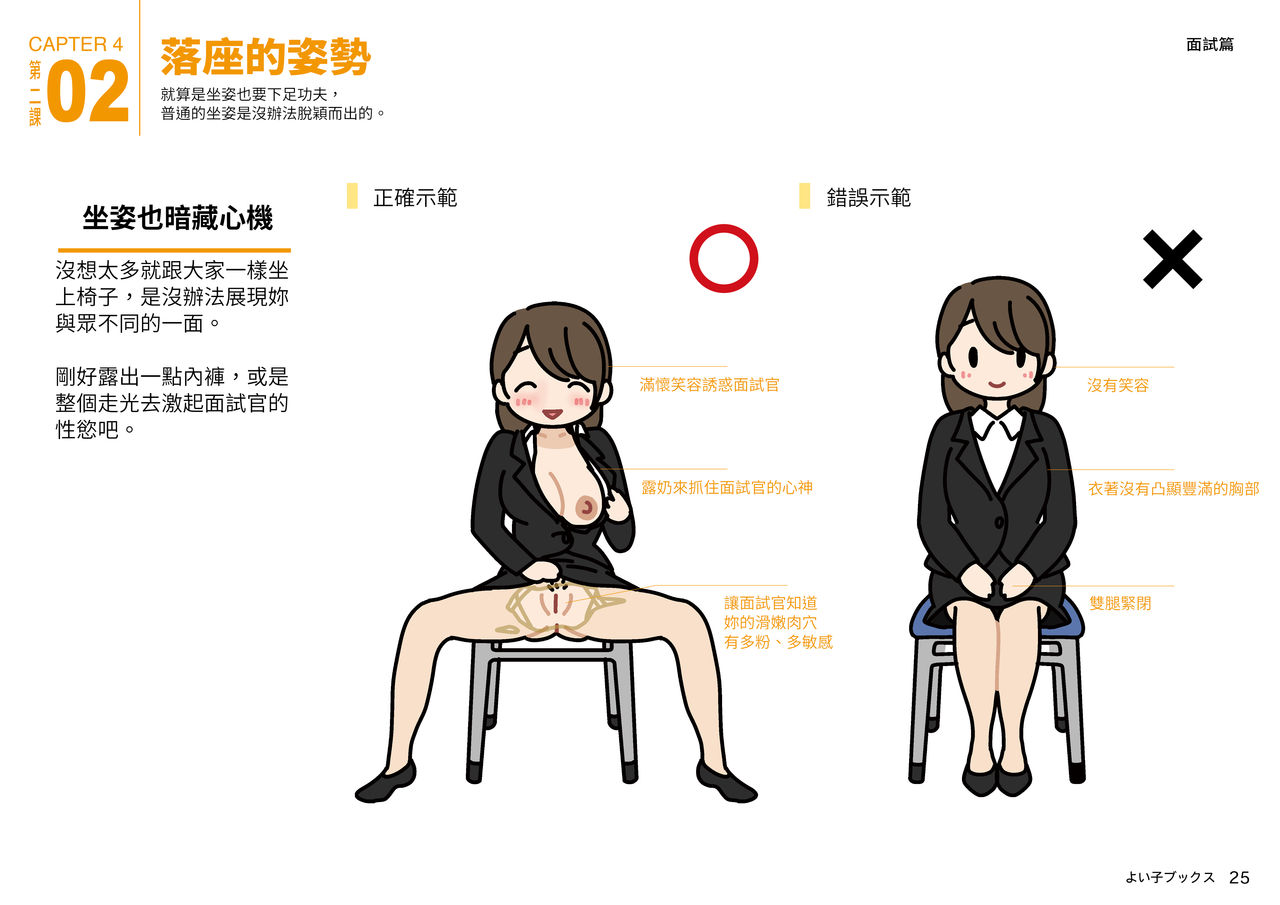 [Yoiko Books] Josei no Tame no Zettai ni Ochinai Shuukatsu-jutsu | 绝对不会失败的女性求职术 [Chinese] [ChatGPT翻译] [松果个人汉化] изображение № 25