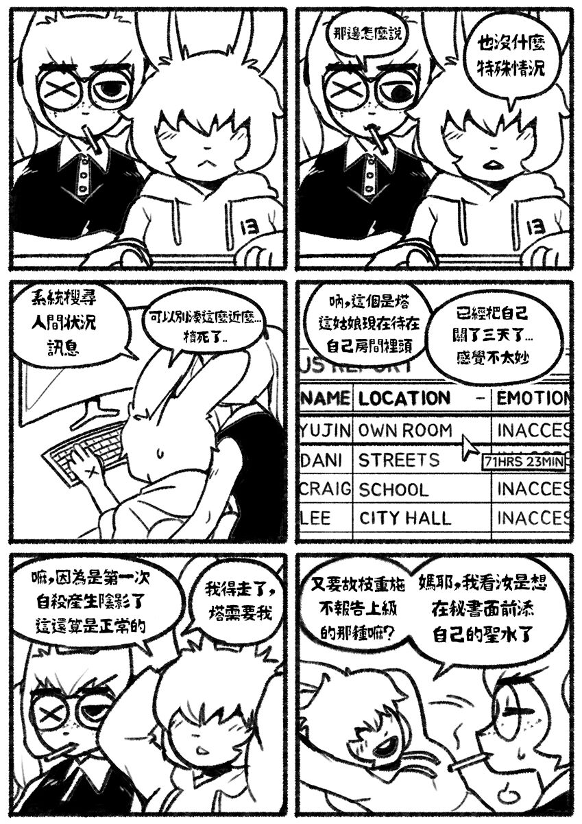 [Chosecond (최유진)] 自殺鼠鼠 The suicide rat #1 Chapter 2 [S-Chinese] [炏水临时汉化组] image number 2