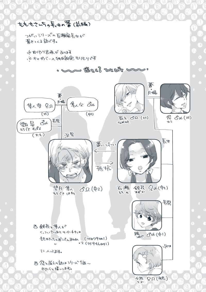 Dear Dear Destiny's Watch [Omegaverse] #28: The eldest daughter's turn in Momose's family (before) [Omegaverse] 图片编号 2