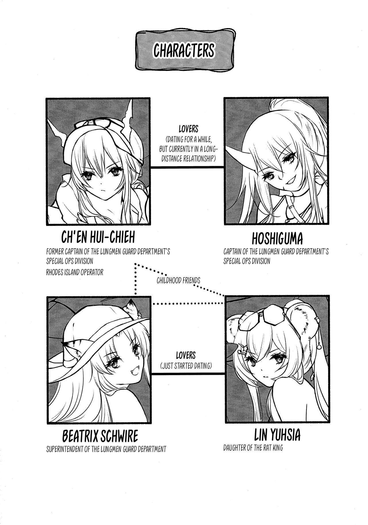 (Noa no Kyuujitsu 2) [MadPepper+ (Fubuki Iroha)] How to XXX (Arknights) [English] [Komori Translations] 图片编号 3