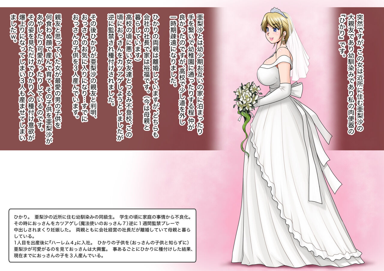 [M-STYLE] Mahoutsukai no Ossan 12 165eme image