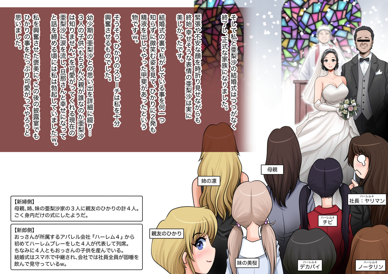 [M-STYLE] Mahoutsukai no Ossan 12 201eme image