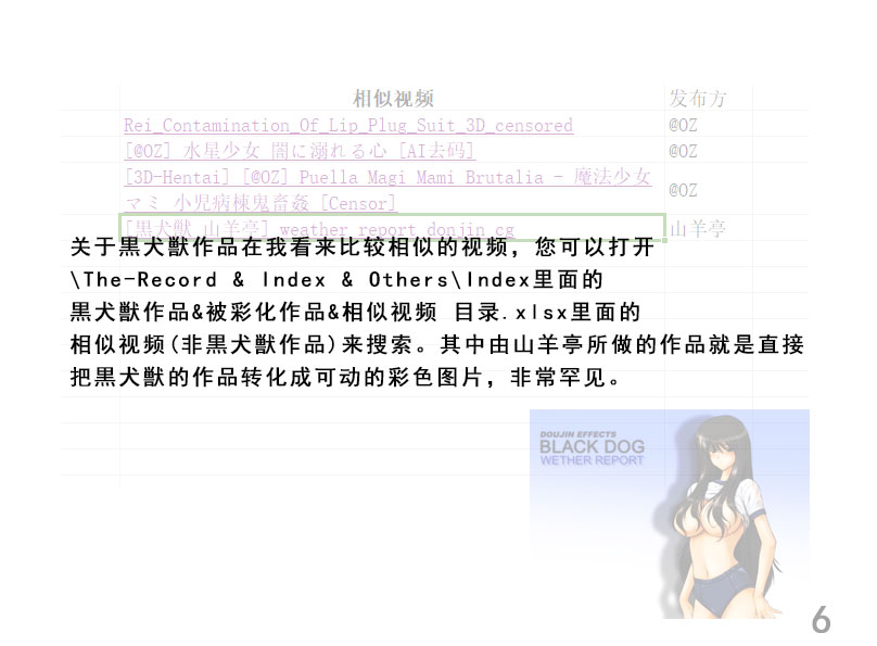 [Black Dog(Kuroinu Juu) ] Library Introduction 7eme image