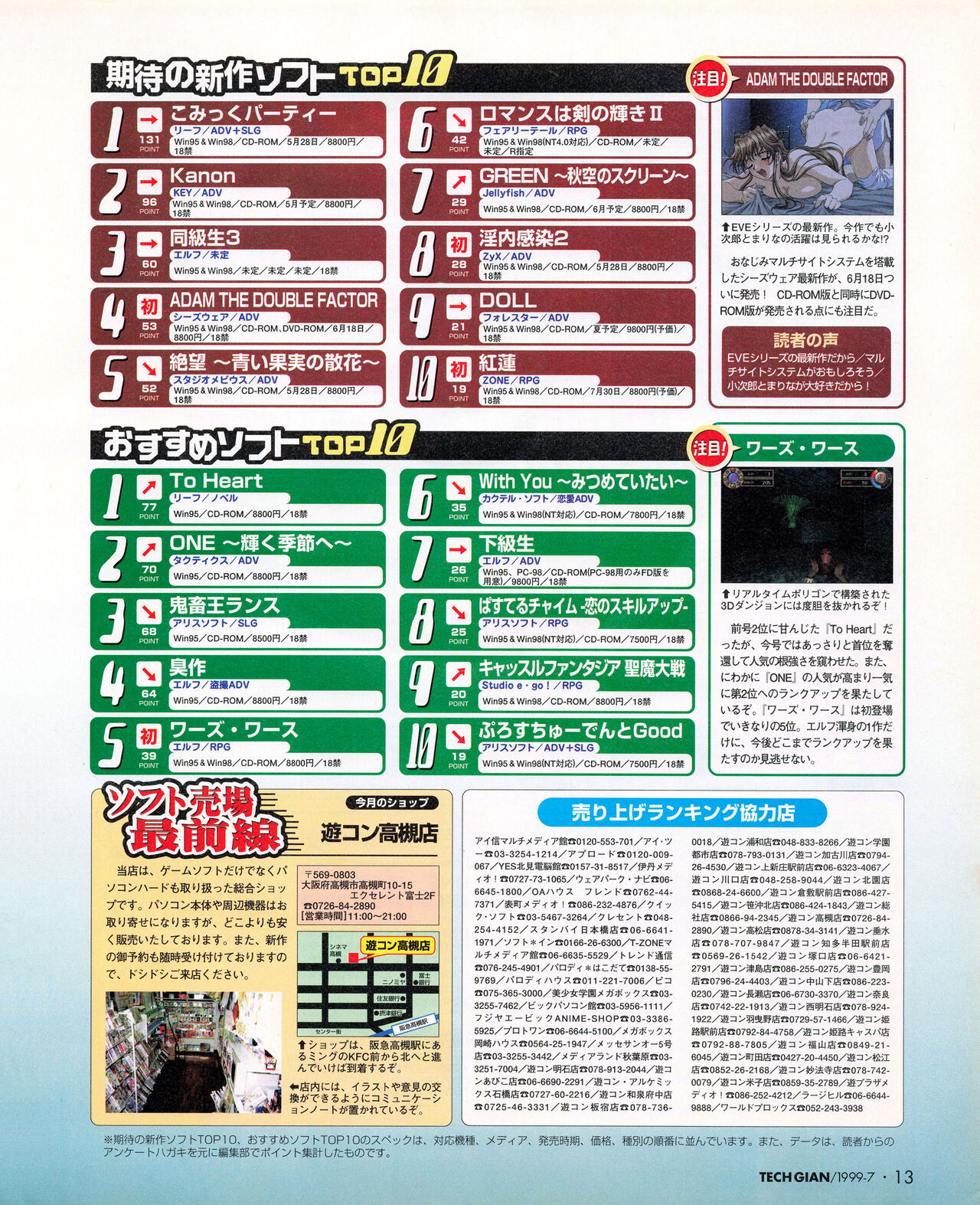 Tech Gian 033 (July 1999) 画像番号 11