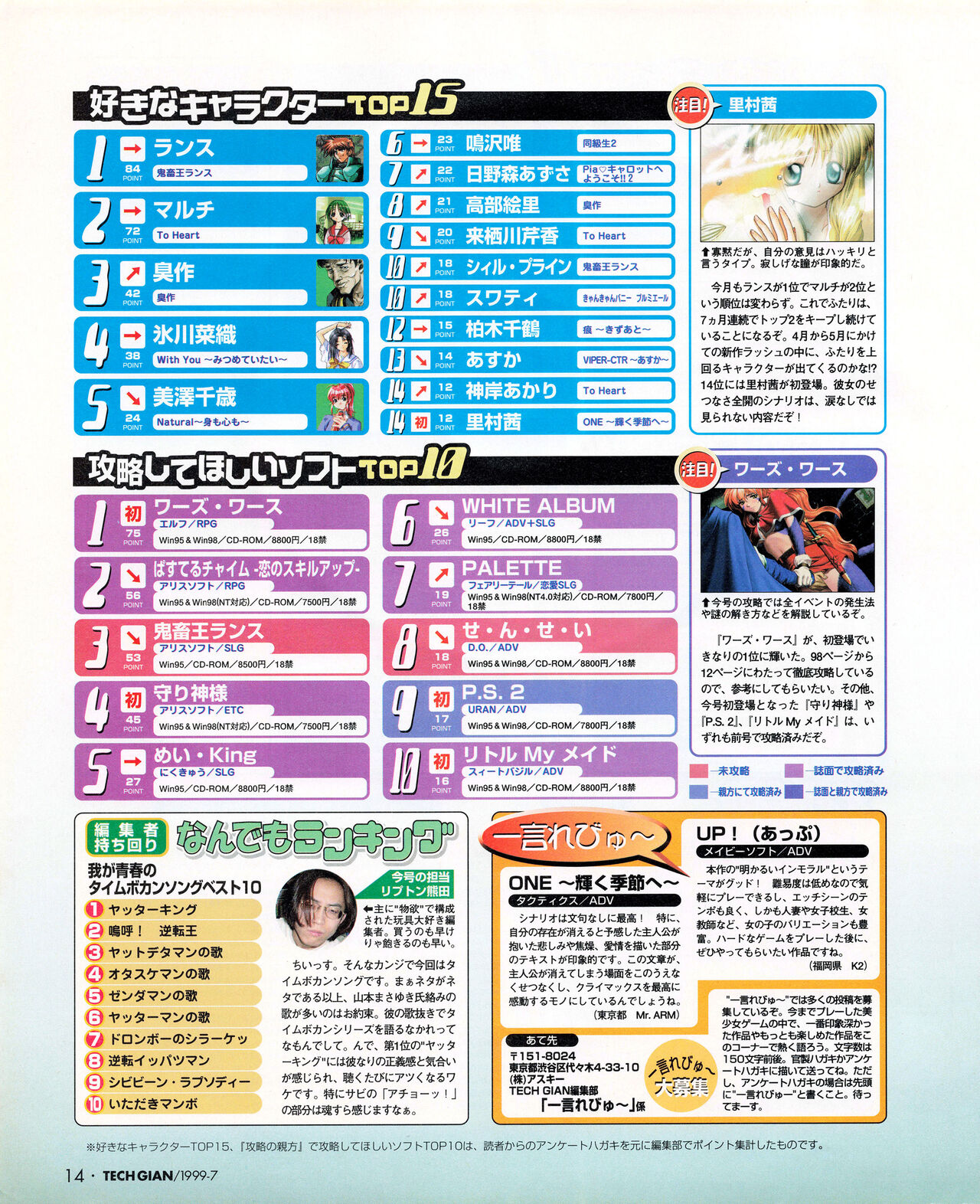 Tech Gian 033 (July 1999) 画像番号 12