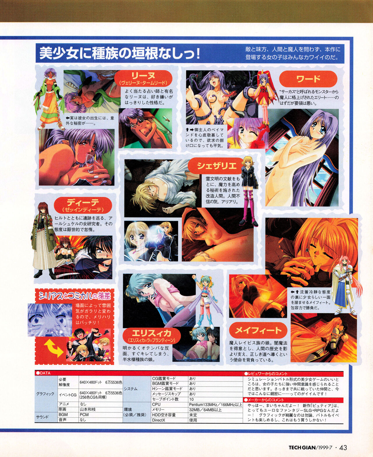 Tech Gian 033 (July 1999) 画像番号 41