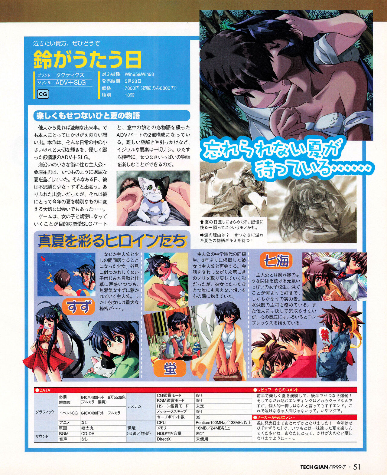 Tech Gian 033 (July 1999) 画像番号 49