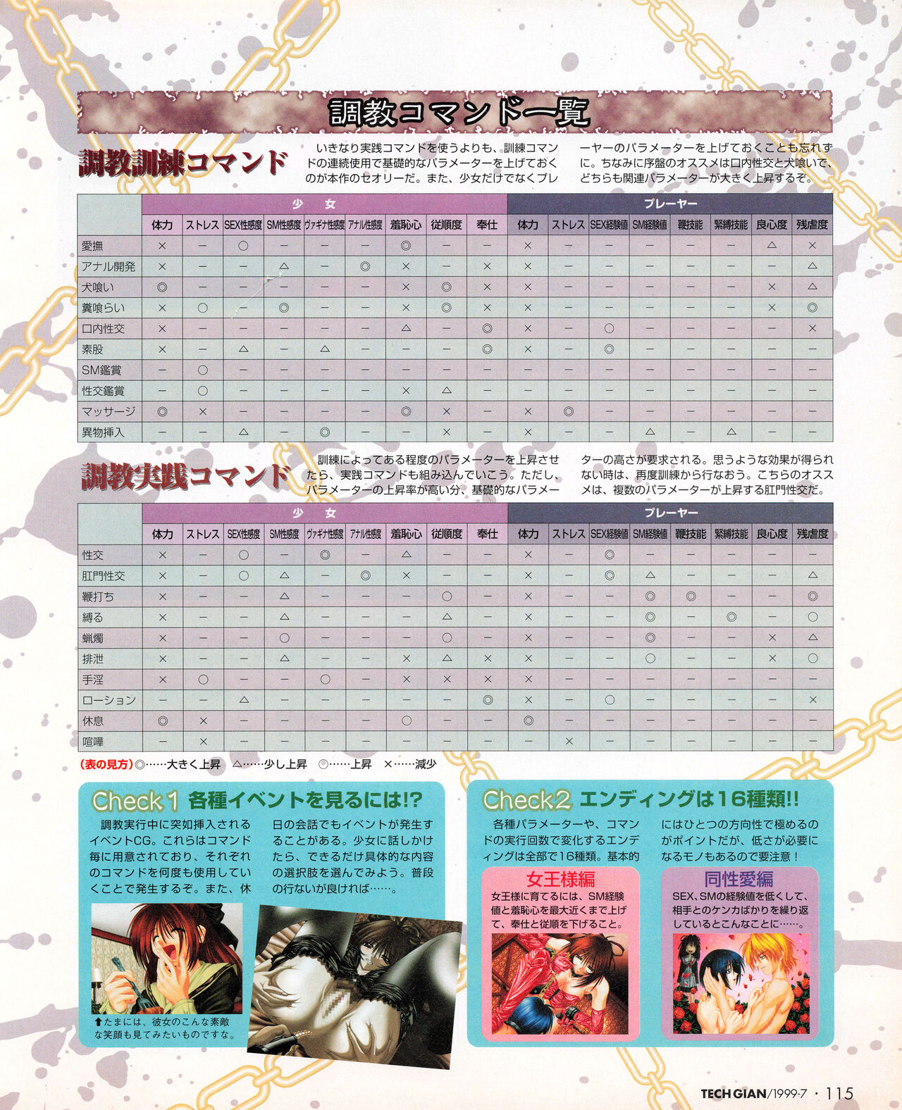 Tech Gian 033 (July 1999) 画像番号 113