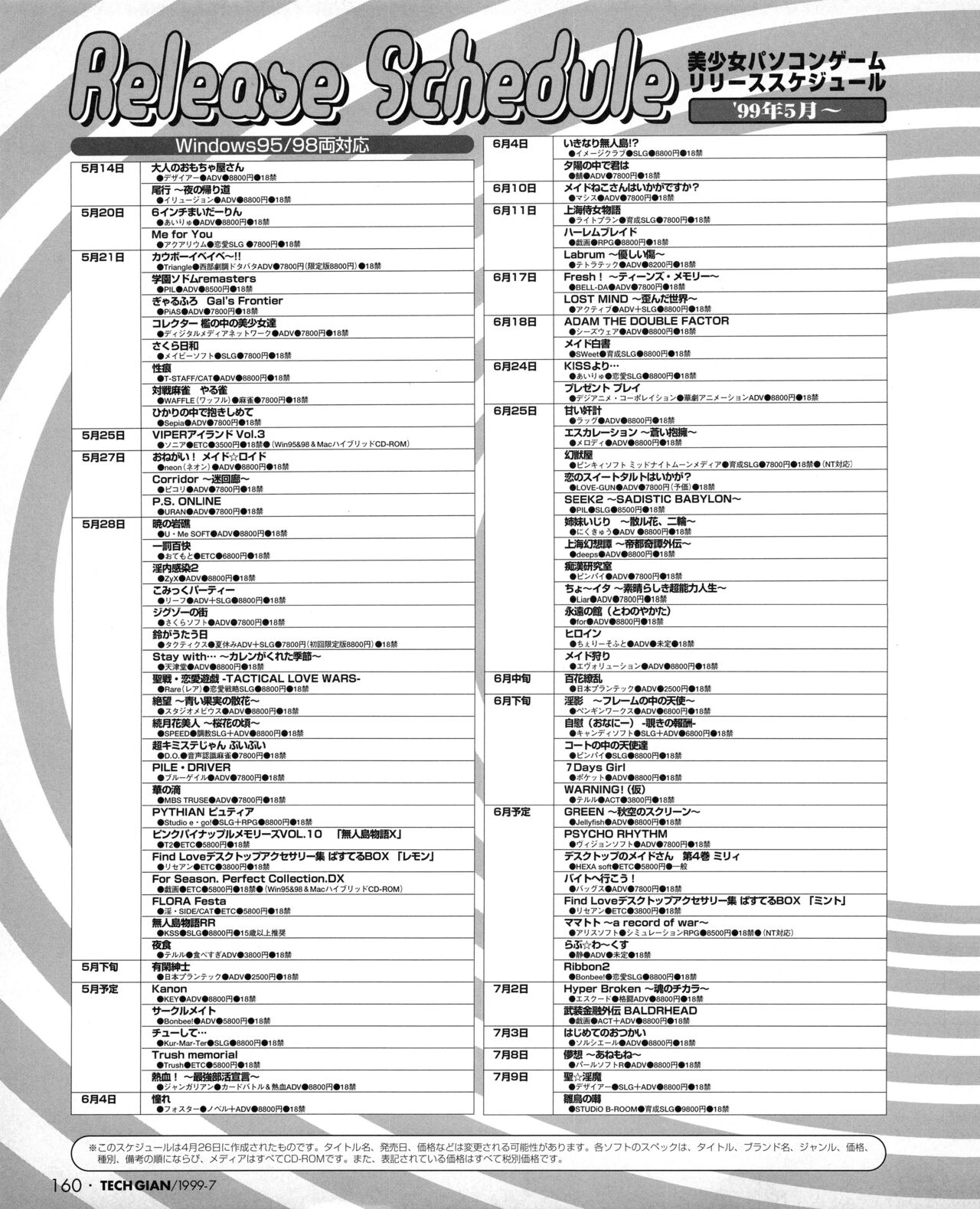 Tech Gian 033 (July 1999) 画像番号 158