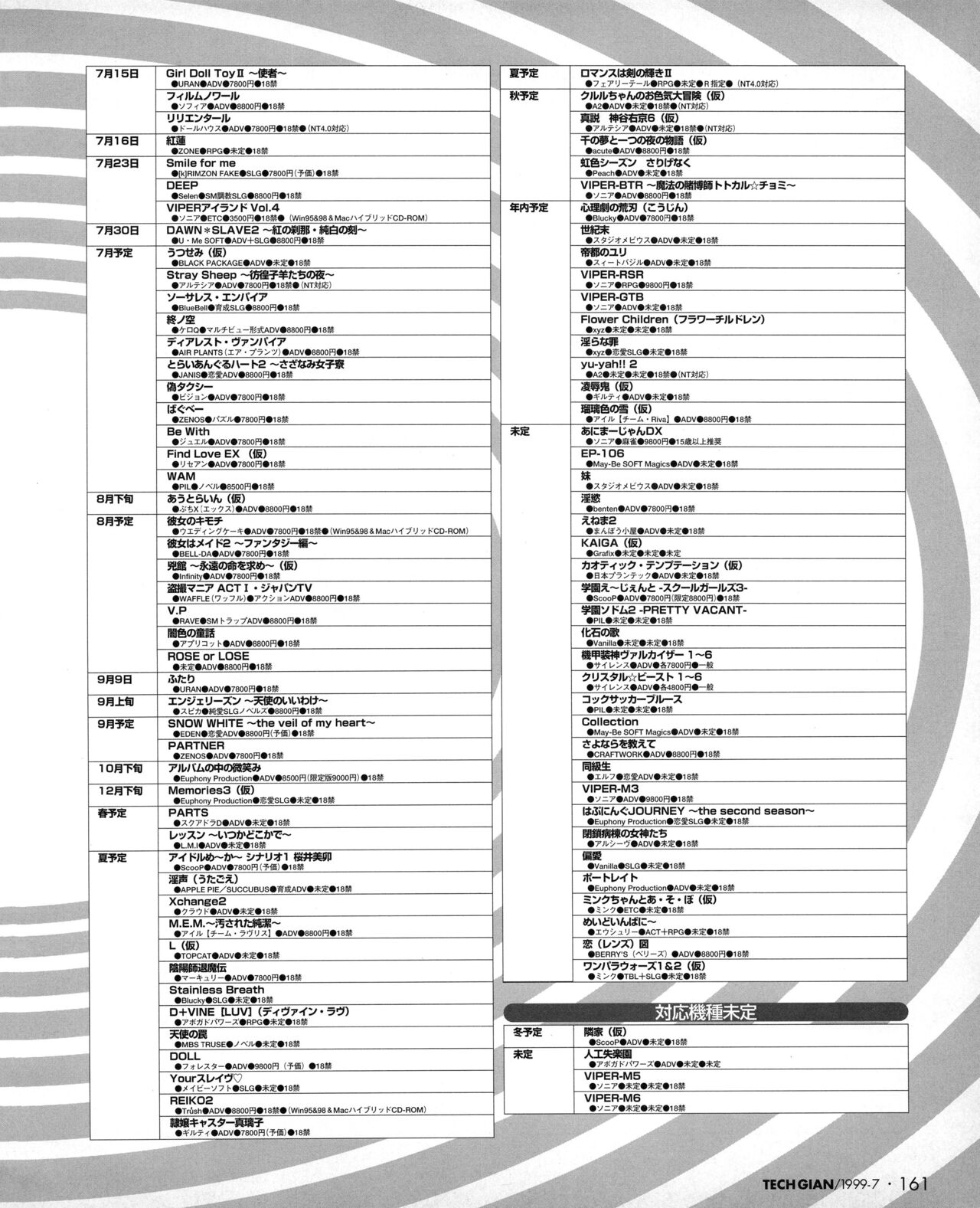 Tech Gian 033 (July 1999) 画像番号 159