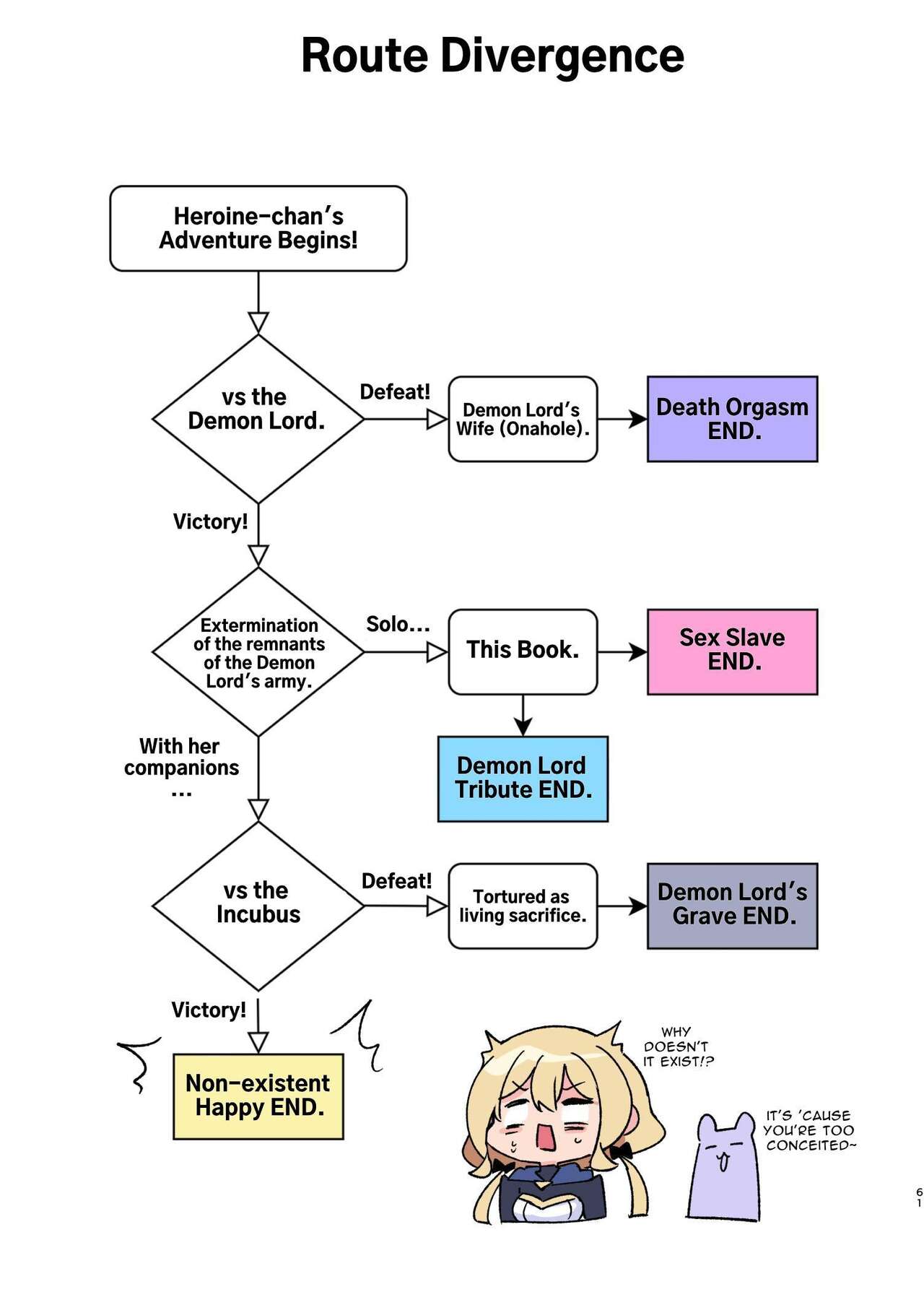 [Yajirushi Key (Hoshina Meito)] This Hero Girl's Adventure is OVER! [English] [Digital] numero di immagine  105