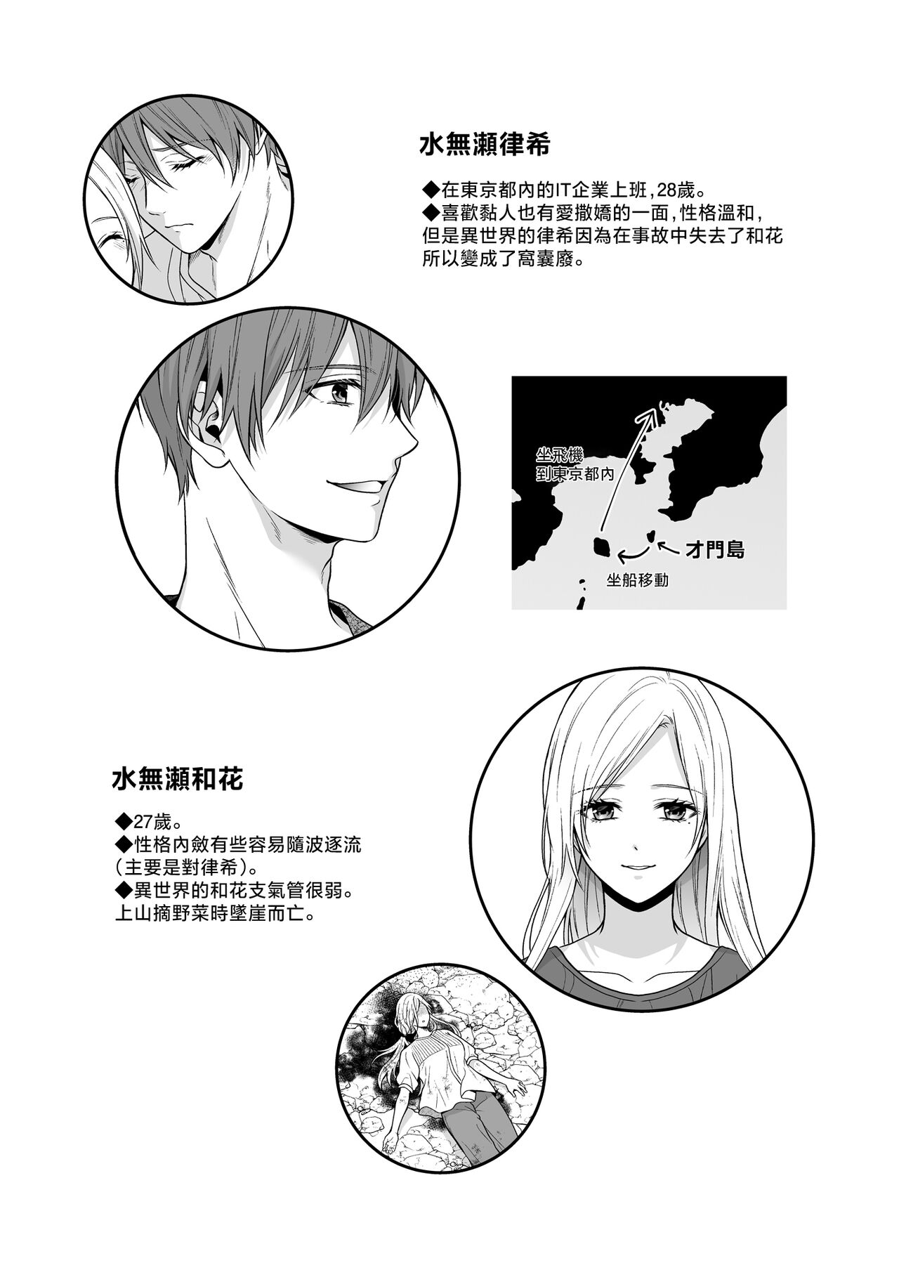 [Kori uinna] i sekai de yandere dan'na ni doesu chōkyō sa rete imasu | 在异世界被病娇老公进行抖S调教 [Chinese] [莉赛特汉化组] numero di immagine  70