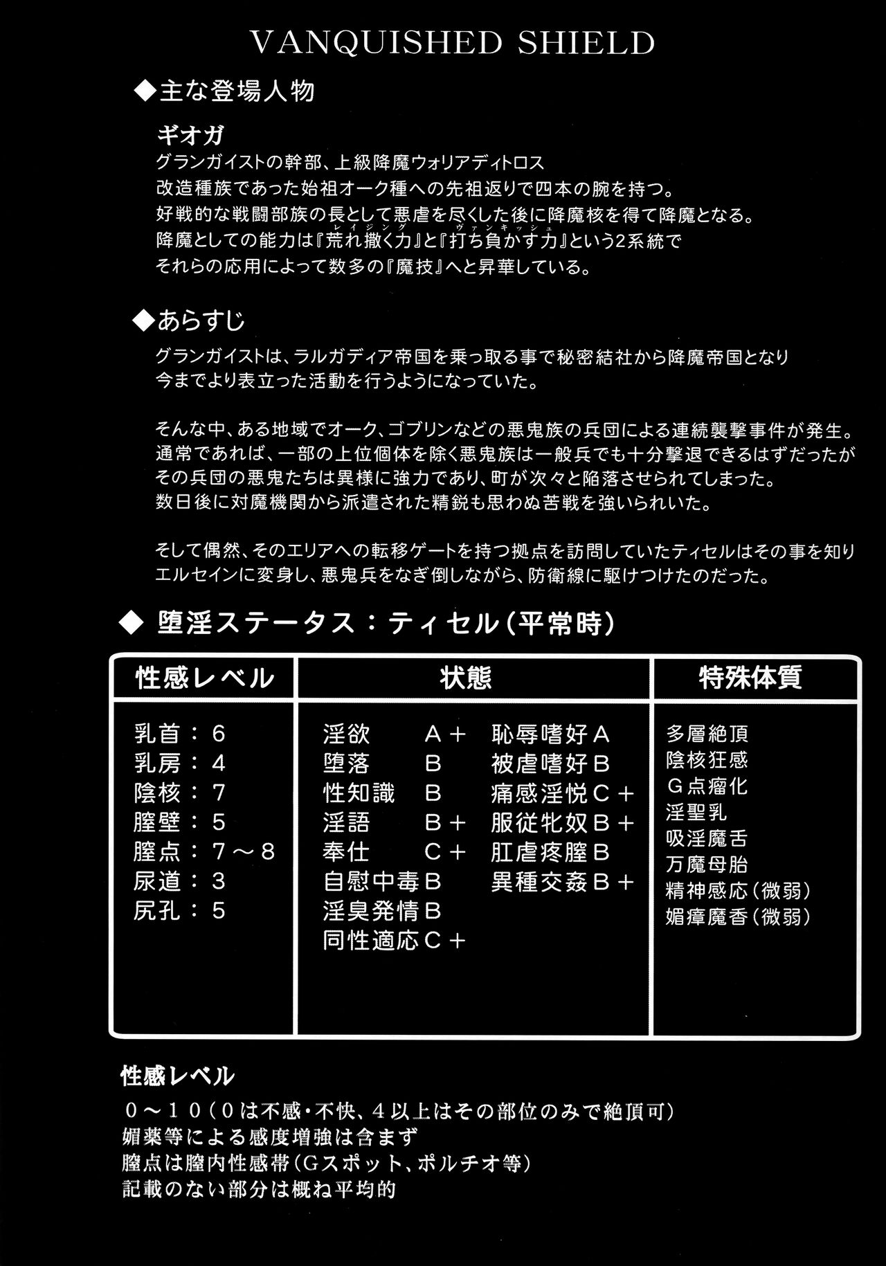 (C96) [FONETRASON (Ryutou)] Raygis Valicess Elsain "VANQUISHED SHIELD" 图片编号 3