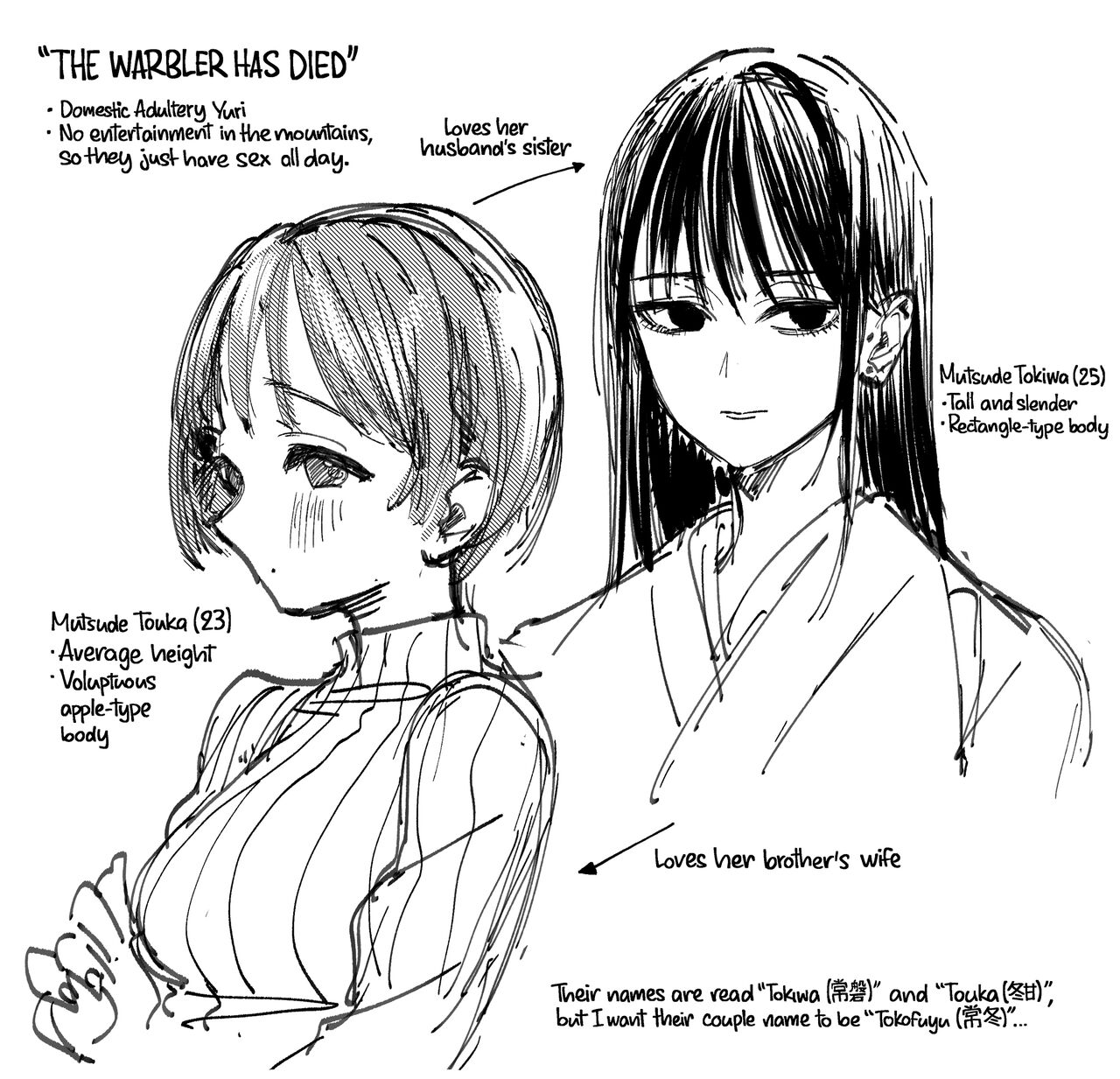 [Inoha (Chirinu Iroha)] Hatutsugedori wa Shinda kara | The Warbler Has Died [English] [Noca Scans] [Digital] image number 27