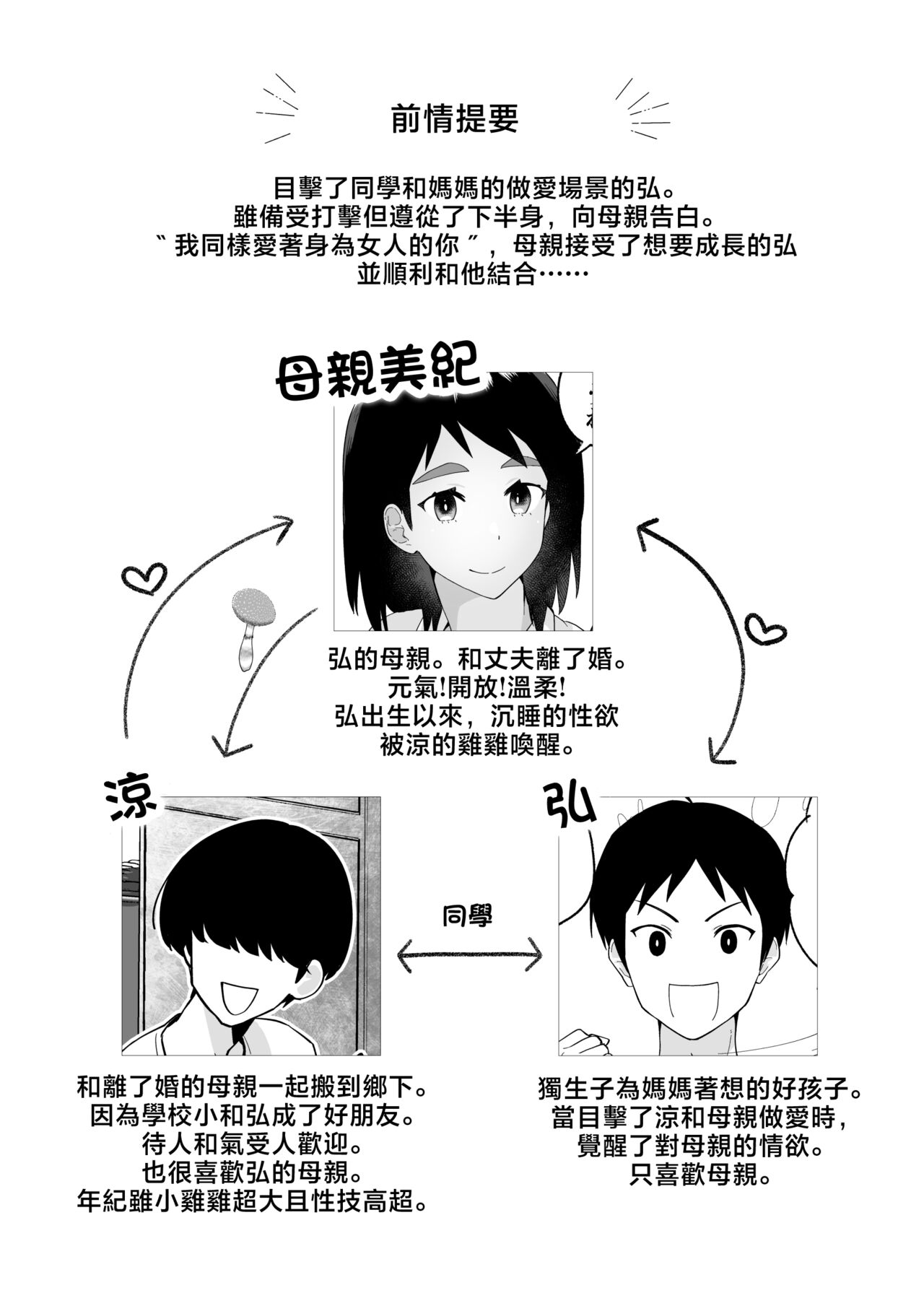 [Karashina en] Hitotsu Yane no Shita de Kaa-san ga Netorare Teru~Tomo Chin ni Ochita Haha to Sore ni Mezameru Ore 2~ [Chinese] image number 2