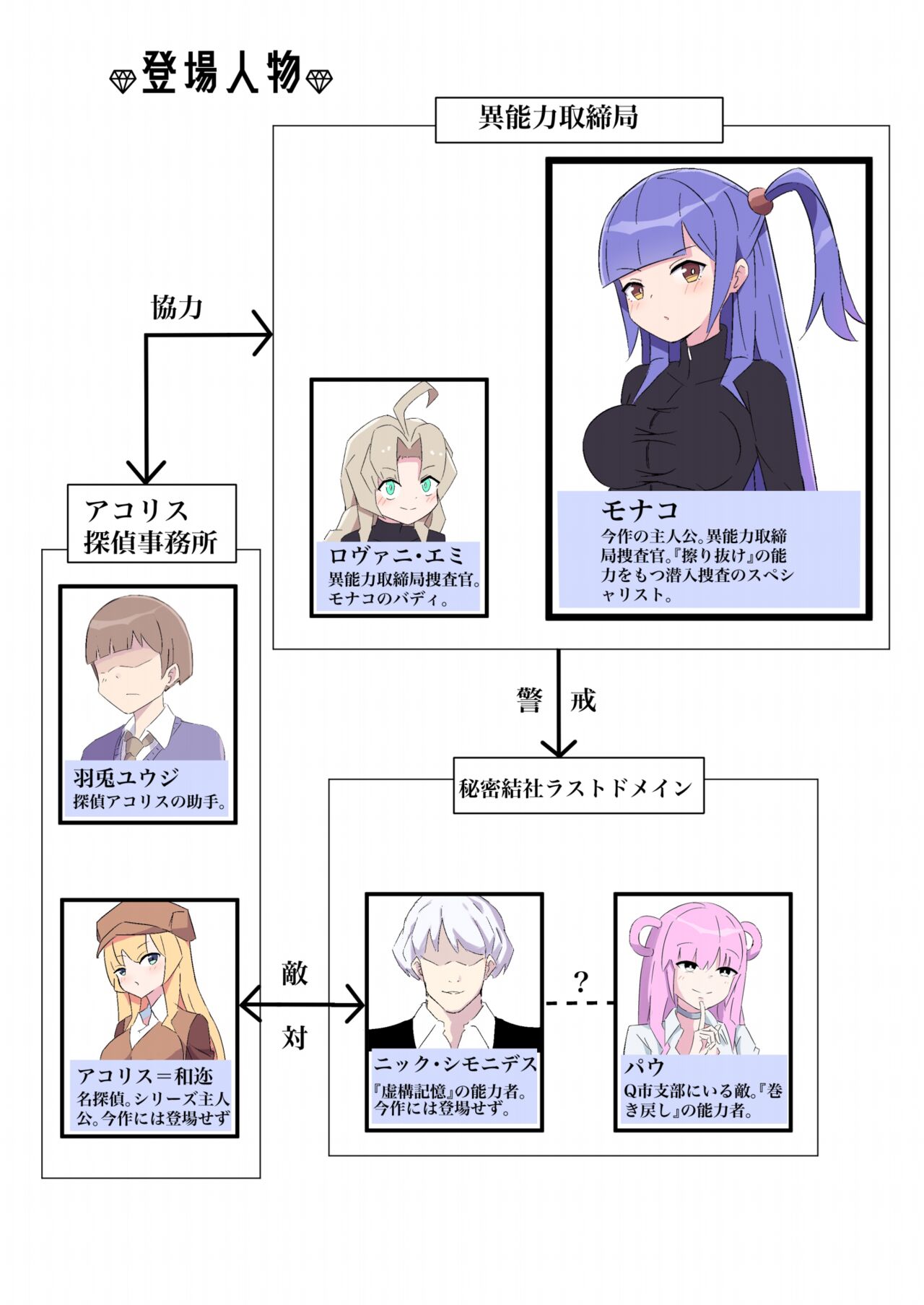 [polano] Sennyu sosa-kan Monako 〜100-nichigo ni Kairaku Ochi suru Fukan na Meitantei 5.5〜 [Digital] image number 2