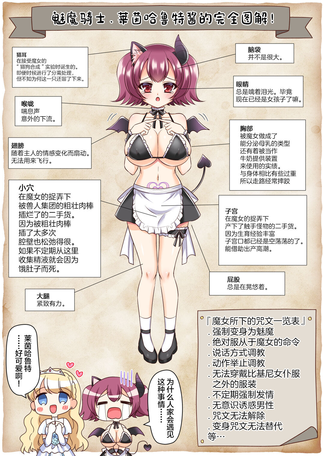 [Amuai Okashi Seisakusho (Namamugi, Kagura kurumi)] Shinjite Okuridashita Kishi-sama ga Yowayowa Bakunyuu Succubus ni Natte Kaettekuru nante... [Chinese] imagen número 17