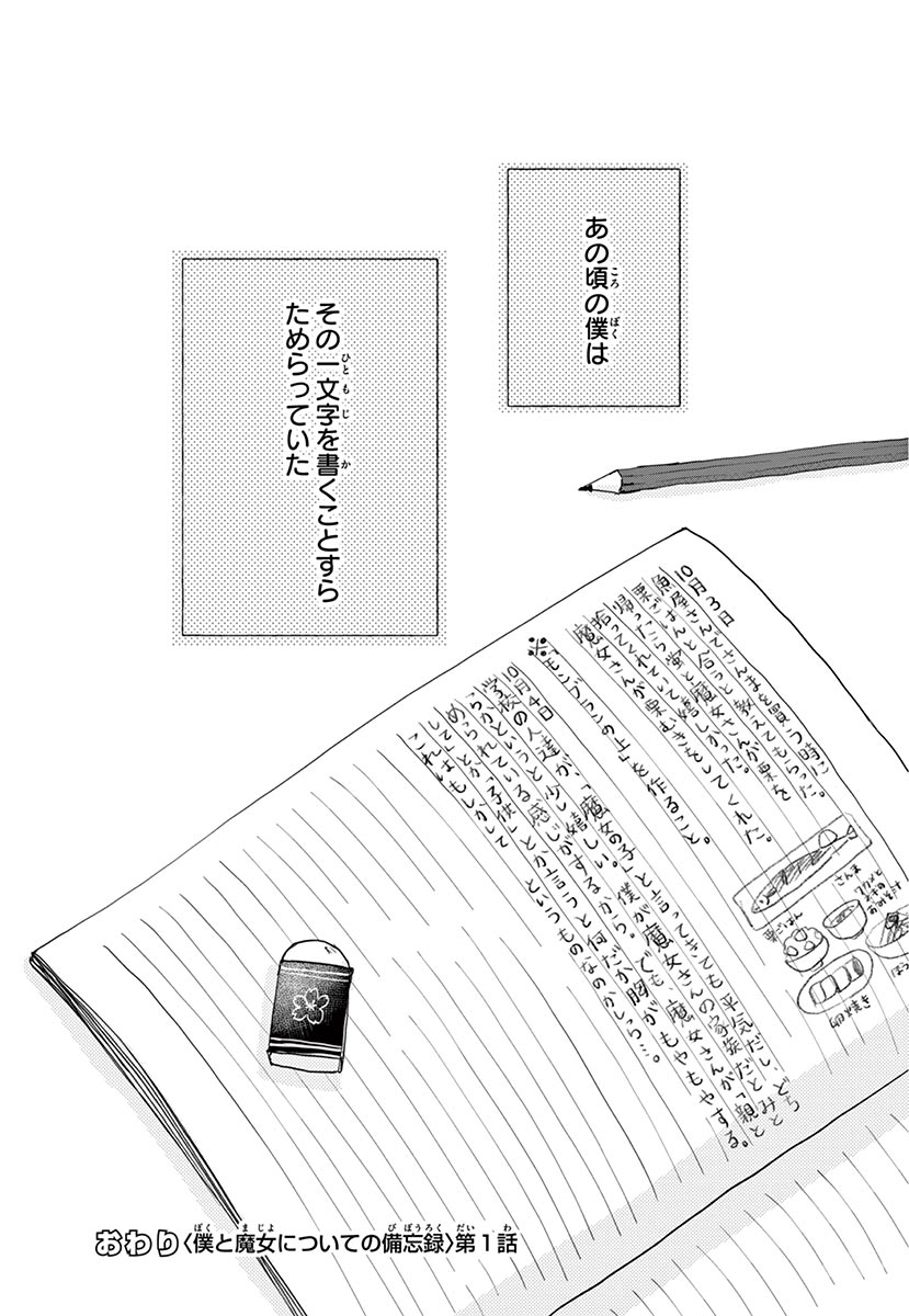 Betsufura 2020-01 [Digital] numero di immagine  47