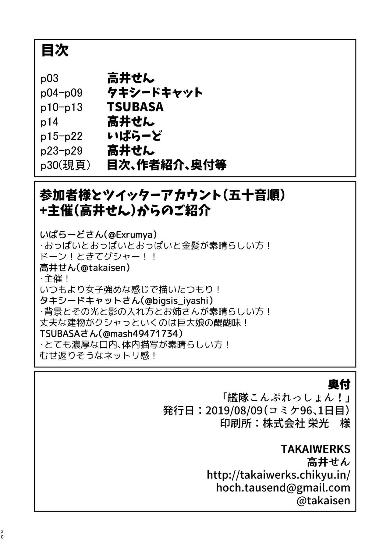 [TAKAIWERKS (Various)] Kantai-Compression! (Kantai Collection -KanColle-) [Digital] image number 30