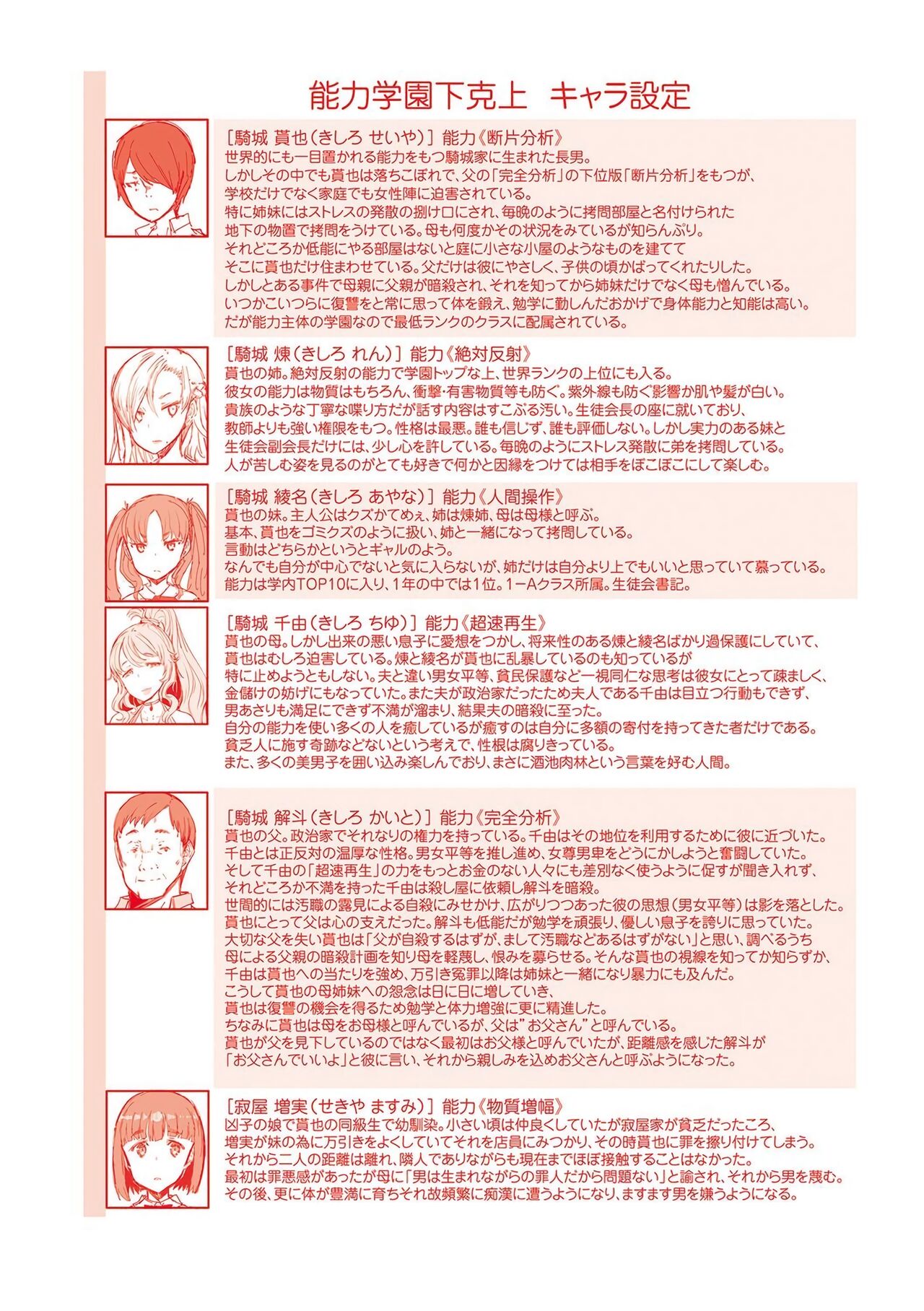 [EBA] Noryoku Gakuen Gekokujo ~Boku ga Gakuen o Seisu made~ | 능력학원 하극상 ~내가 학원을 통제 할 때까지~ [Korean] [Decensored] [Digital] image number 231