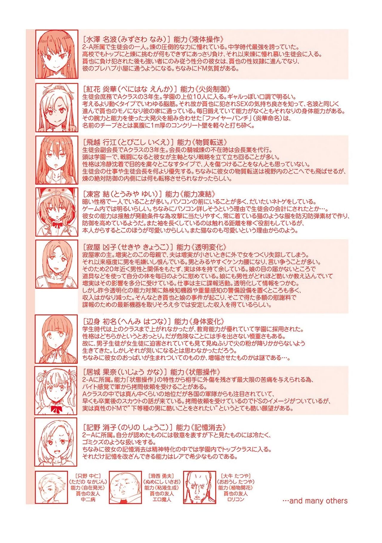 [EBA] Noryoku Gakuen Gekokujo ~Boku ga Gakuen o Seisu made~ | 능력학원 하극상 ~내가 학원을 통제 할 때까지~ [Korean] [Decensored] [Digital] image number 232