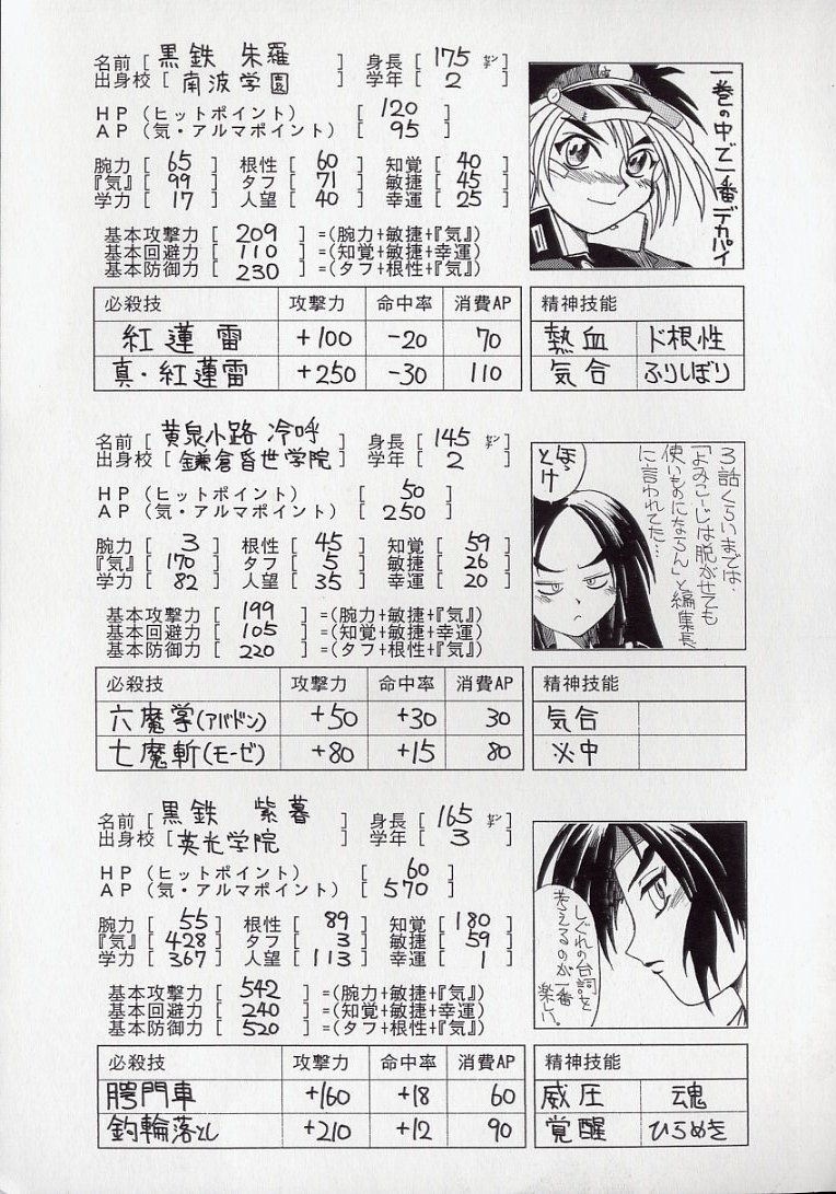 [Kankiten] Koutetsu Banchou Den - Kurenai no SYURA 1 图片编号 161