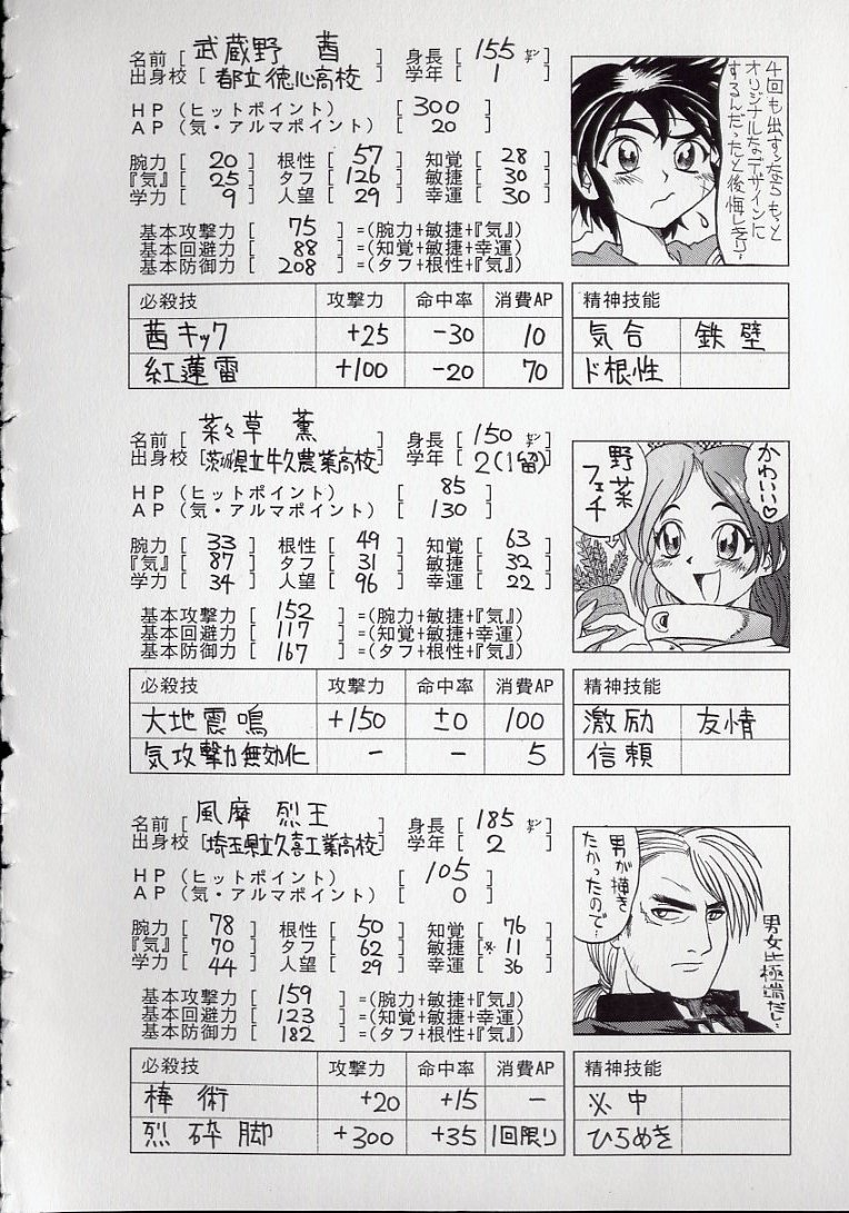 [Kankiten] Koutetsu Banchou Den - Kurenai no SYURA 1 图片编号 162