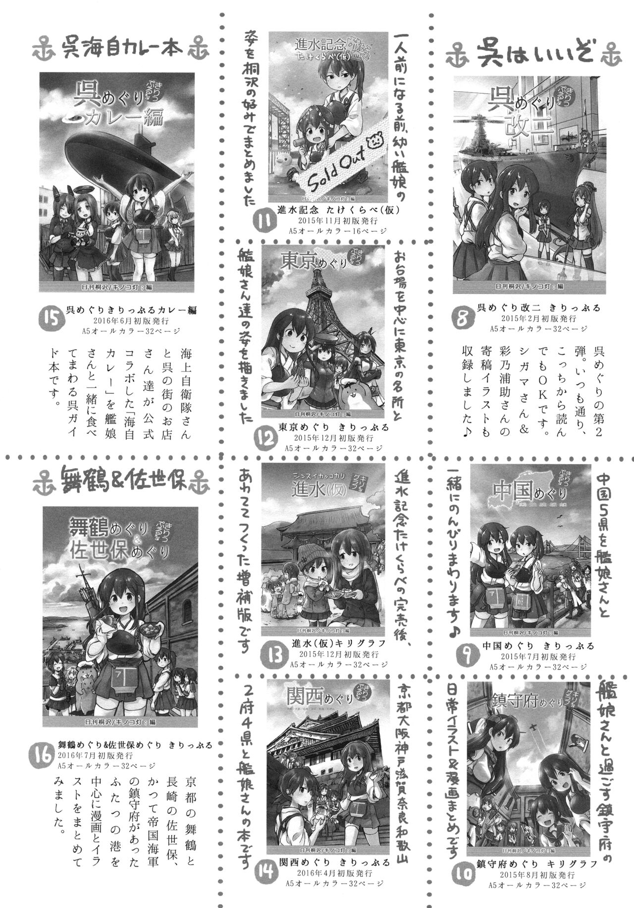 (C102) [Takenokotou (Gogo 13-ji)] Natsuyasumi wa Jingei Onee-chan to (Kantai Collection -KanColle-) numero di immagine  27