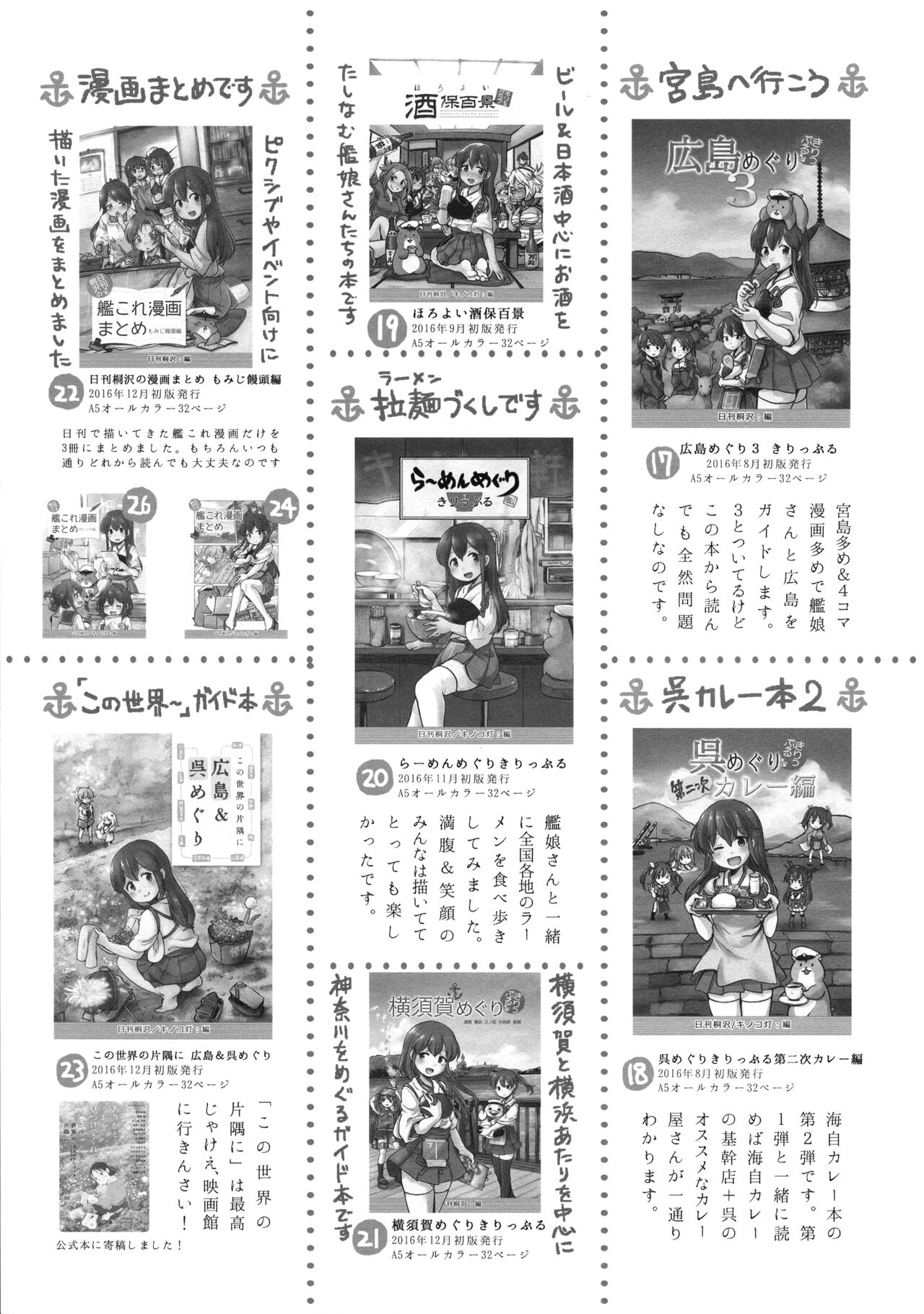 (C102) [Takenokotou (Gogo 13-ji)] Natsuyasumi wa Jingei Onee-chan to (Kantai Collection -KanColle-) numero di immagine  28