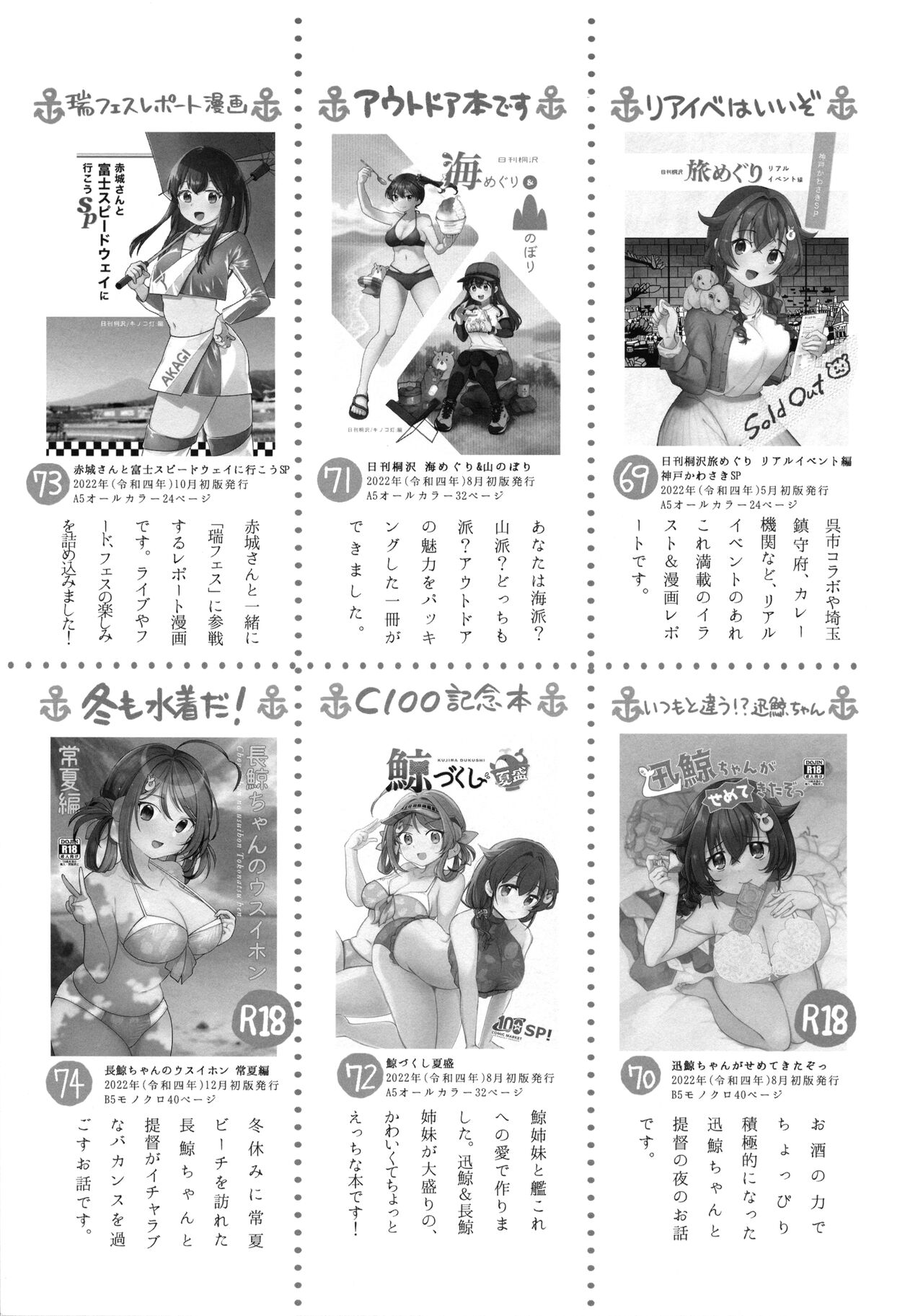 (C102) [Takenokotou (Gogo 13-ji)] Natsuyasumi wa Jingei Onee-chan to (Kantai Collection -KanColle-) numero di immagine  34