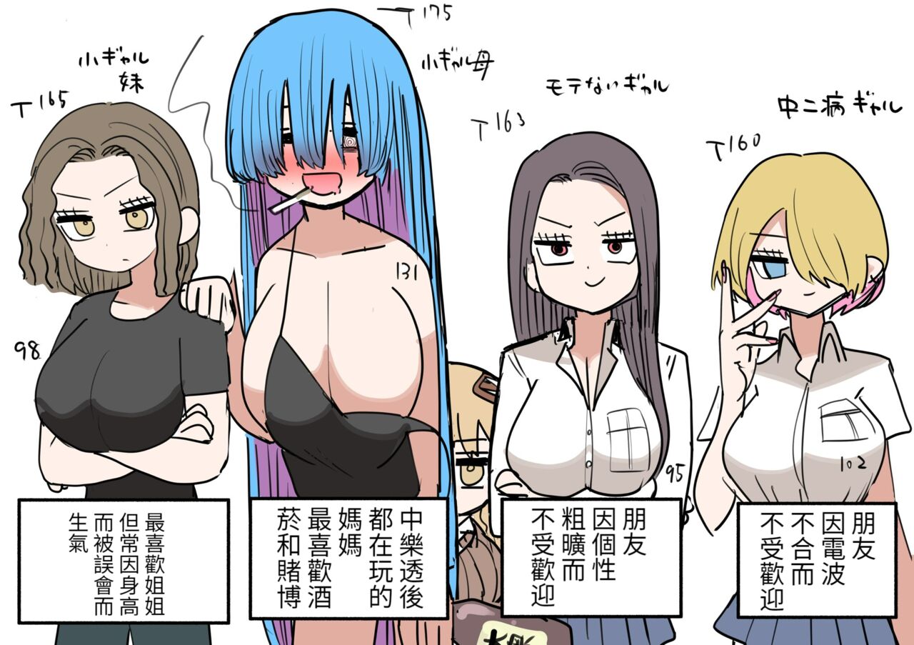 [Zurikishi] Chiisai Gal  [Chinese] [醫學院好難讀CMUMT43個人翻譯] numero di immagine  55