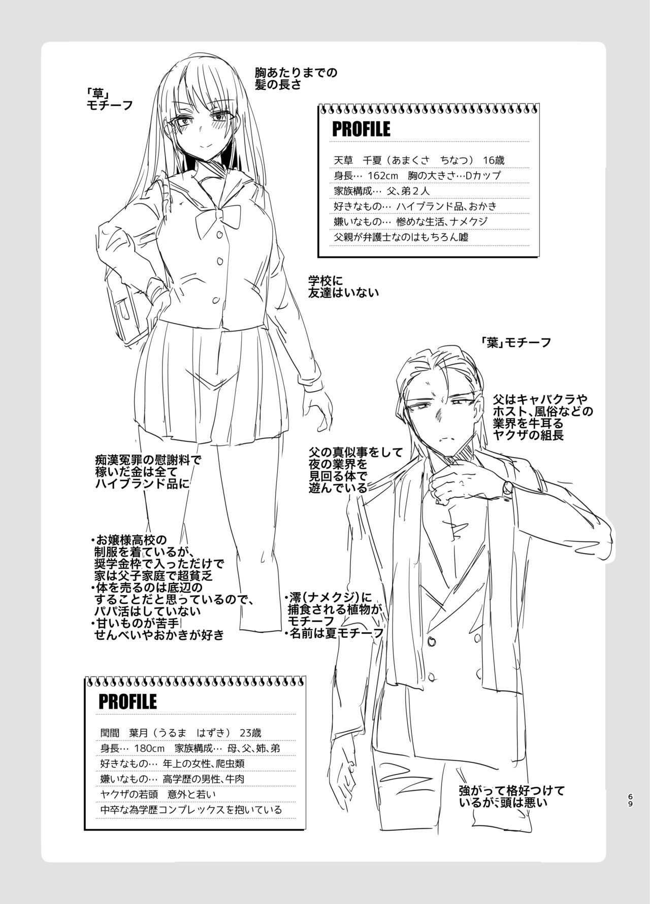 [えびまし (海老名えび)] TS復讐リベンジ 総集編 numero di immagine  69