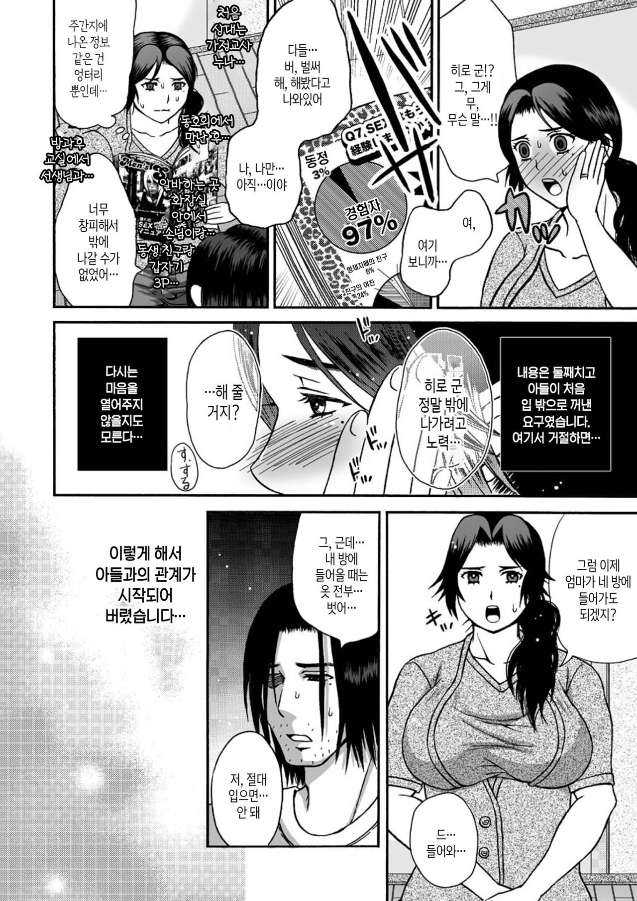 [Arubain] Musuko no Heya de | 아들의 방에서 [Korean][팀 숙녀] numero di immagine  4